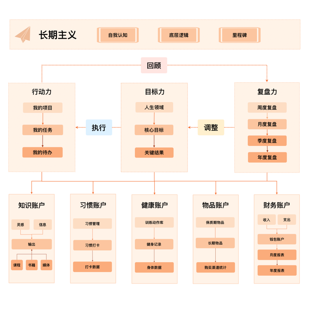 9b3c967e-6e68-4135-baff-86bf63dda59e.png